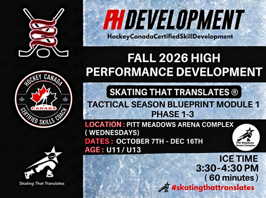 PH Development Fall 2026 High Performance program poster - Tactical Season Blueprint at Pitt Meadows Arena Complex on Wednesdays, U11/U13, October 7-December 16