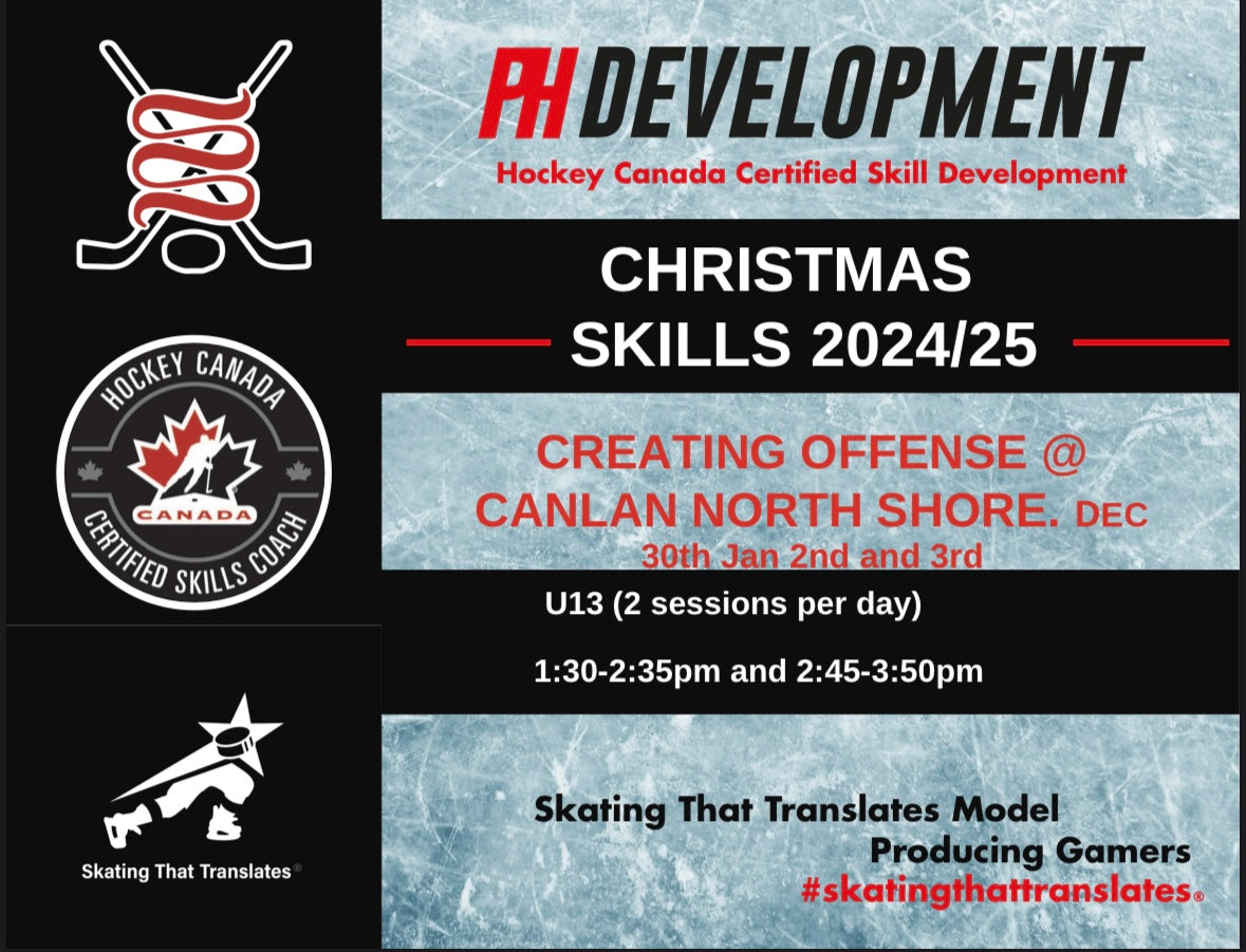 Winter Holiday Skills 2024/2025 Creating Offense