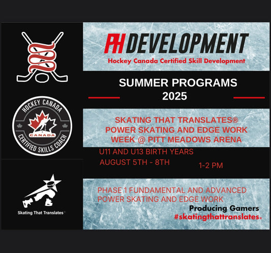 SKATING THAT TRANSLATES ®  POWER SKATING AND EDGE WORK