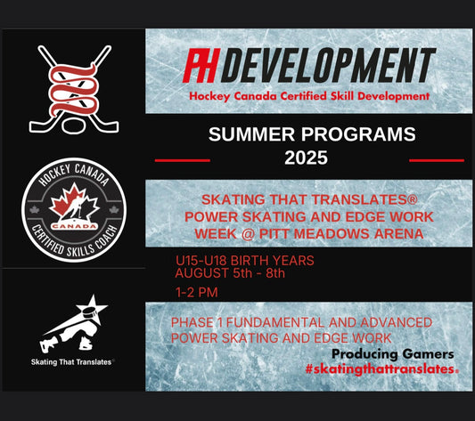 SKATING THAT TRANSLATES ®.  POWER SKATING AND EDGE WORK