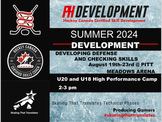 UNDER 20 AND UNDER 18 HIGH PERFORMANCE DEFENSE AND CHECKING SKILLS